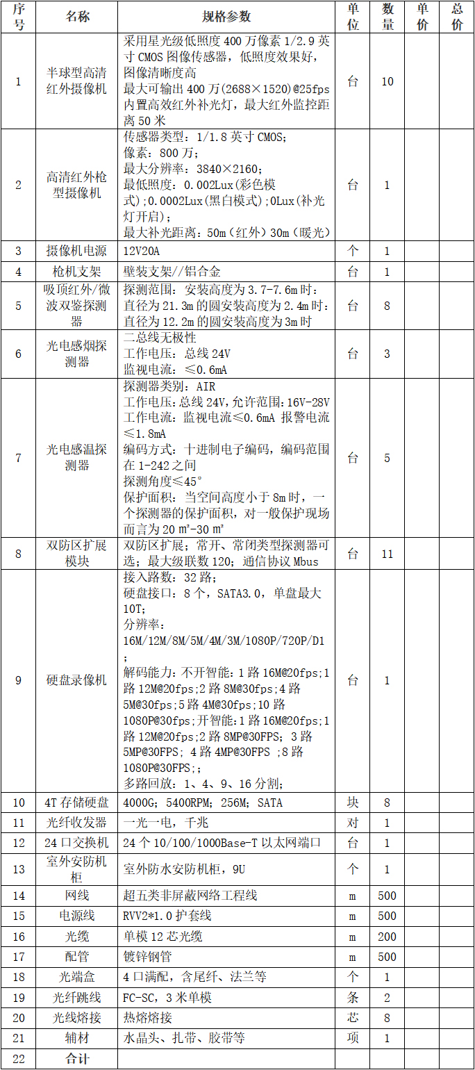 1664442974277435.jpg 清单.jpg